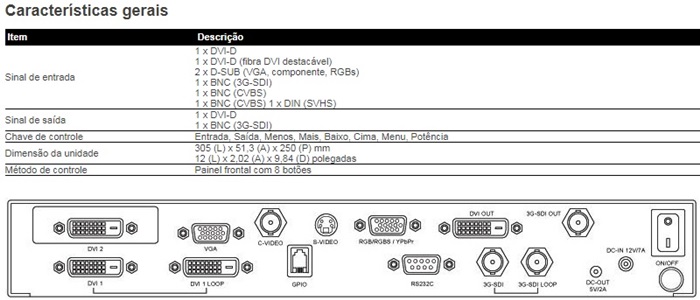 IPS500A